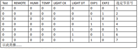 尊龙凯时-人生就是搏!z6com
